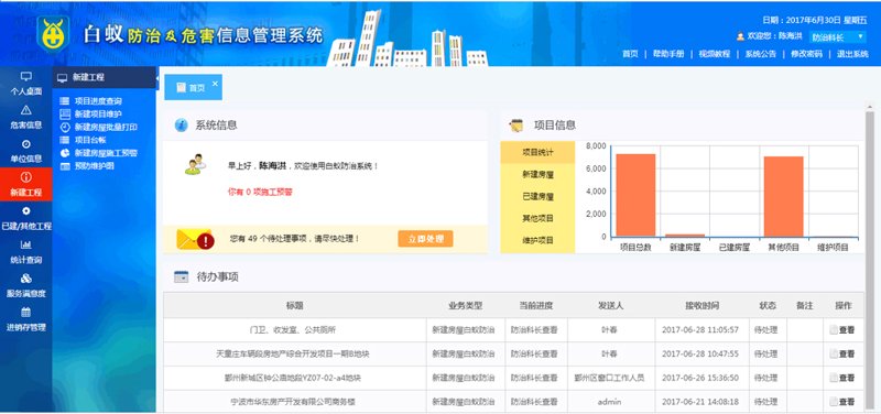 厦门出入境检验检疫局国际旅行卫生保健中心，你了解多少？